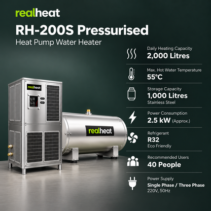 Realheat Heat Pump Water Heater for upto 40 people - RealHeat RH-200S
