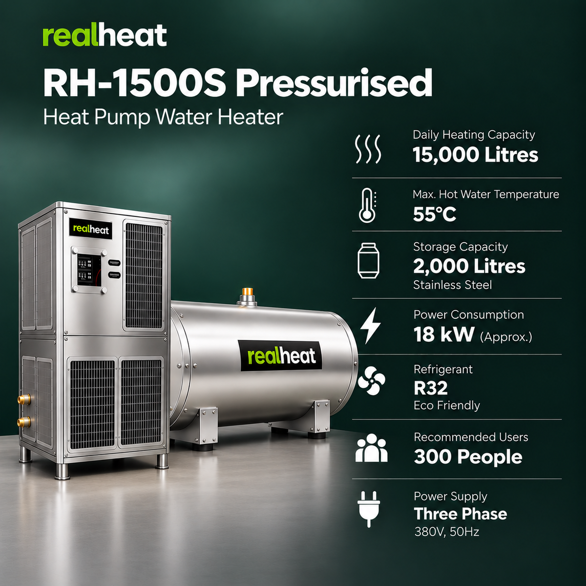 Realheat Heat Pump Water Heater for upto 300 people - RealHeat RH-1500S