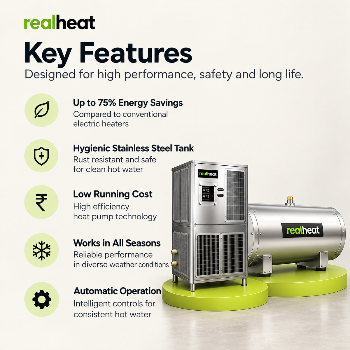 Realheat Heat Pump Water Heater for upto 60 people - RealHeat RH-300S