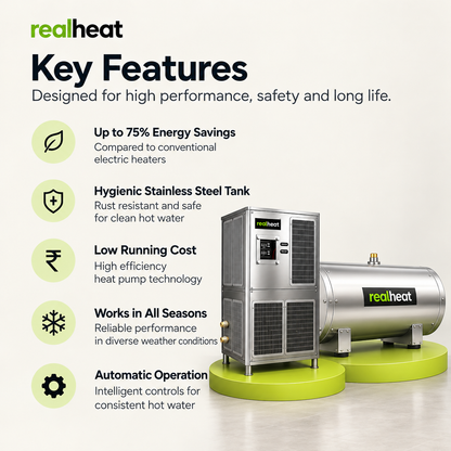 Realheat Heat Pump Water Heater for upto 60 people - RealHeat RH-300S