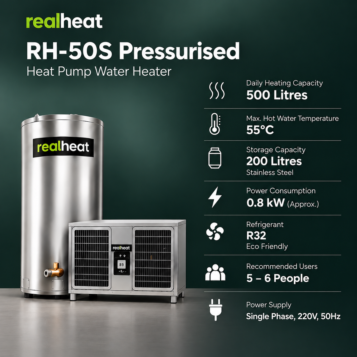 Realheat Heat Pump Water Heater for upto 6 people - RealHeat RH-50S