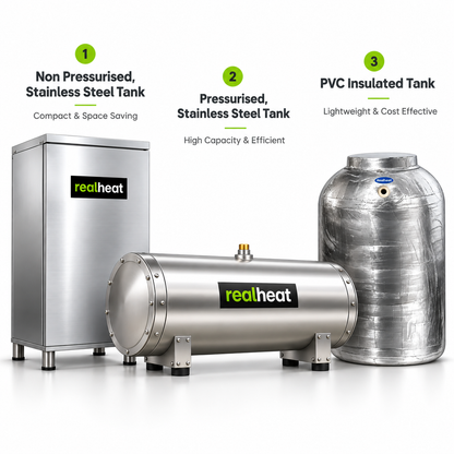 Realheat Heat Pump Water Heater for upto 60 people - RealHeat RH-300S
